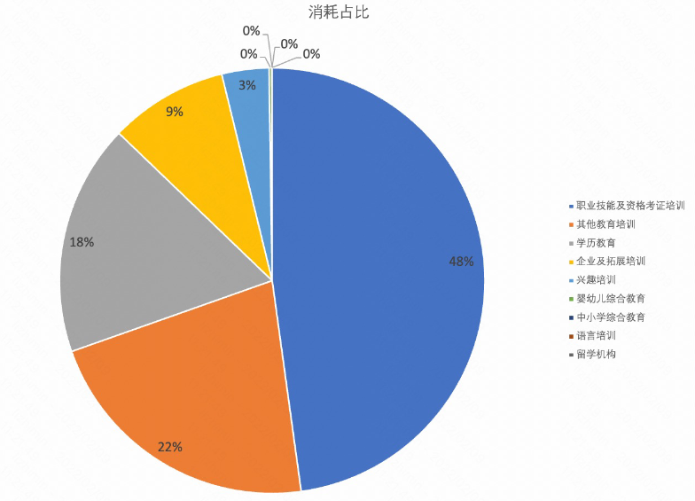 快手广告投放